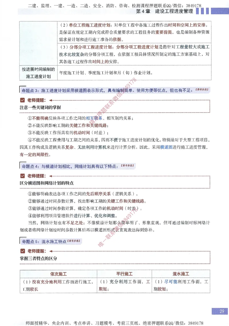 一建建造师考点大爆料建设工程项目管理_2026年一级建造师_2026年一建管理_2025年一建管理SVIP_05-考前密训✿央企特训✿机构普押_24-管理《考点大爆料+圈题AB卷》SMR
