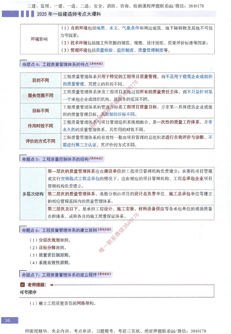 一建建造师考点大爆料建设工程项目管理_2026年一级建造师_2026年一建管理_2025年一建管理SVIP_05-考前密训✿央企特训✿机构普押_24-管理《考点大爆料+圈题AB卷》SMR