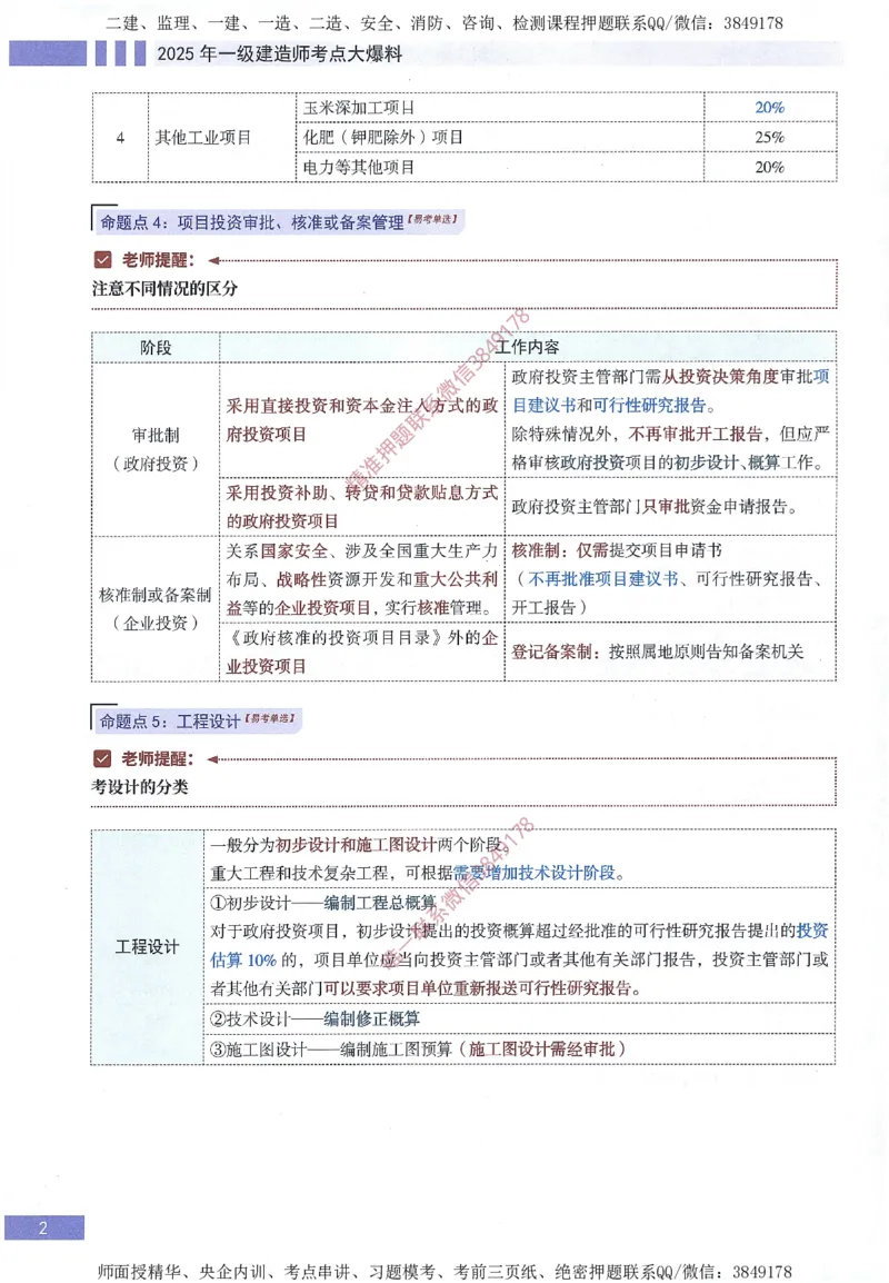 一建建造师考点大爆料建设工程项目管理_2026年一级建造师_2026年一建管理_2025年一建管理SVIP_05-考前密训✿央企特训✿机构普押_24-管理《考点大爆料+圈题AB卷》SMR