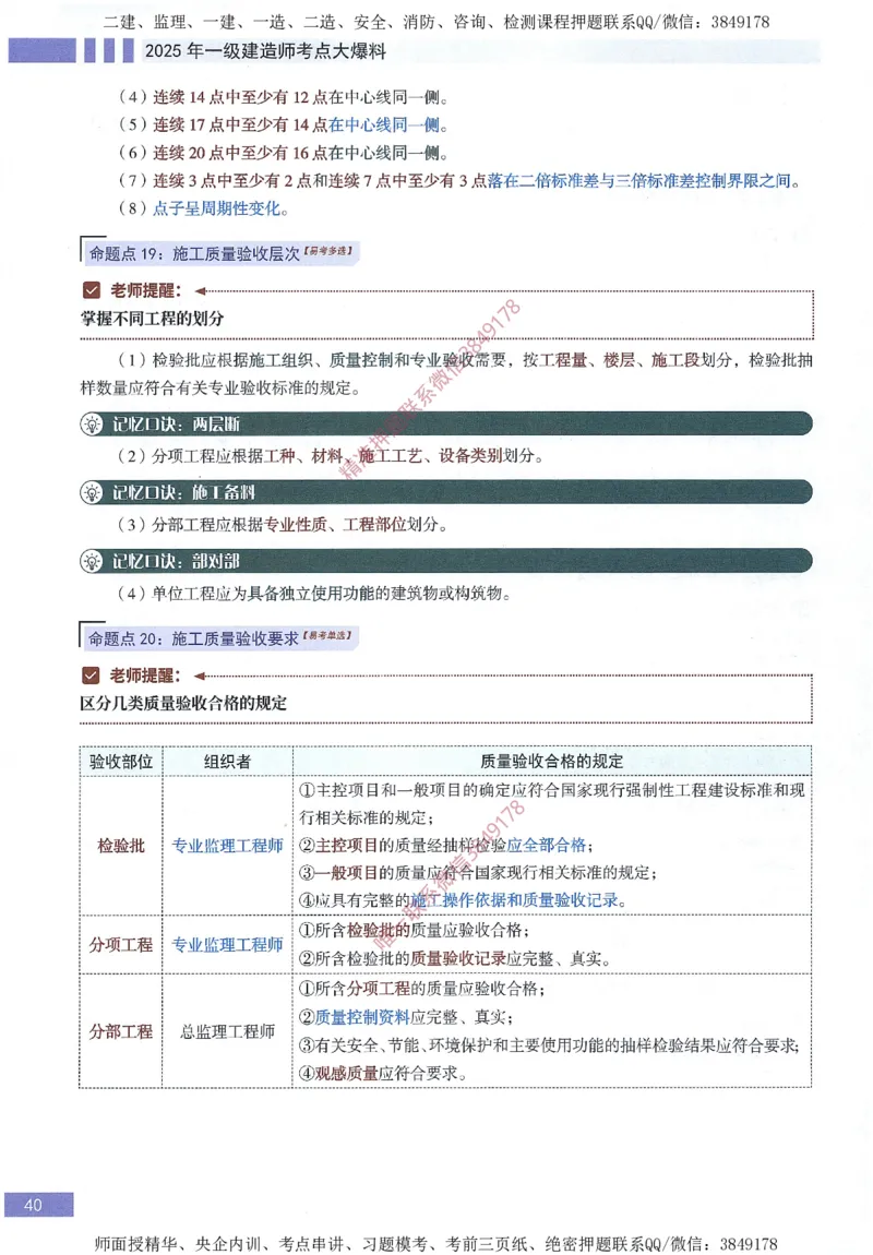 一建建造师考点大爆料建设工程项目管理_2026年一级建造师_2026年一建管理_2025年一建管理SVIP_05-考前密训✿央企特训✿机构普押_24-管理《考点大爆料+圈题AB卷》SMR