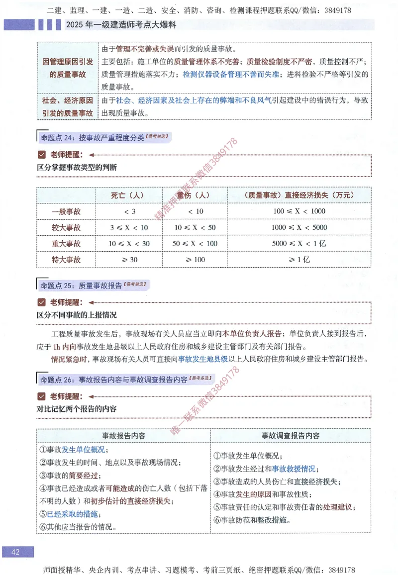 一建建造师考点大爆料建设工程项目管理_2026年一级建造师_2026年一建管理_2025年一建管理SVIP_05-考前密训✿央企特训✿机构普押_24-管理《考点大爆料+圈题AB卷》SMR
