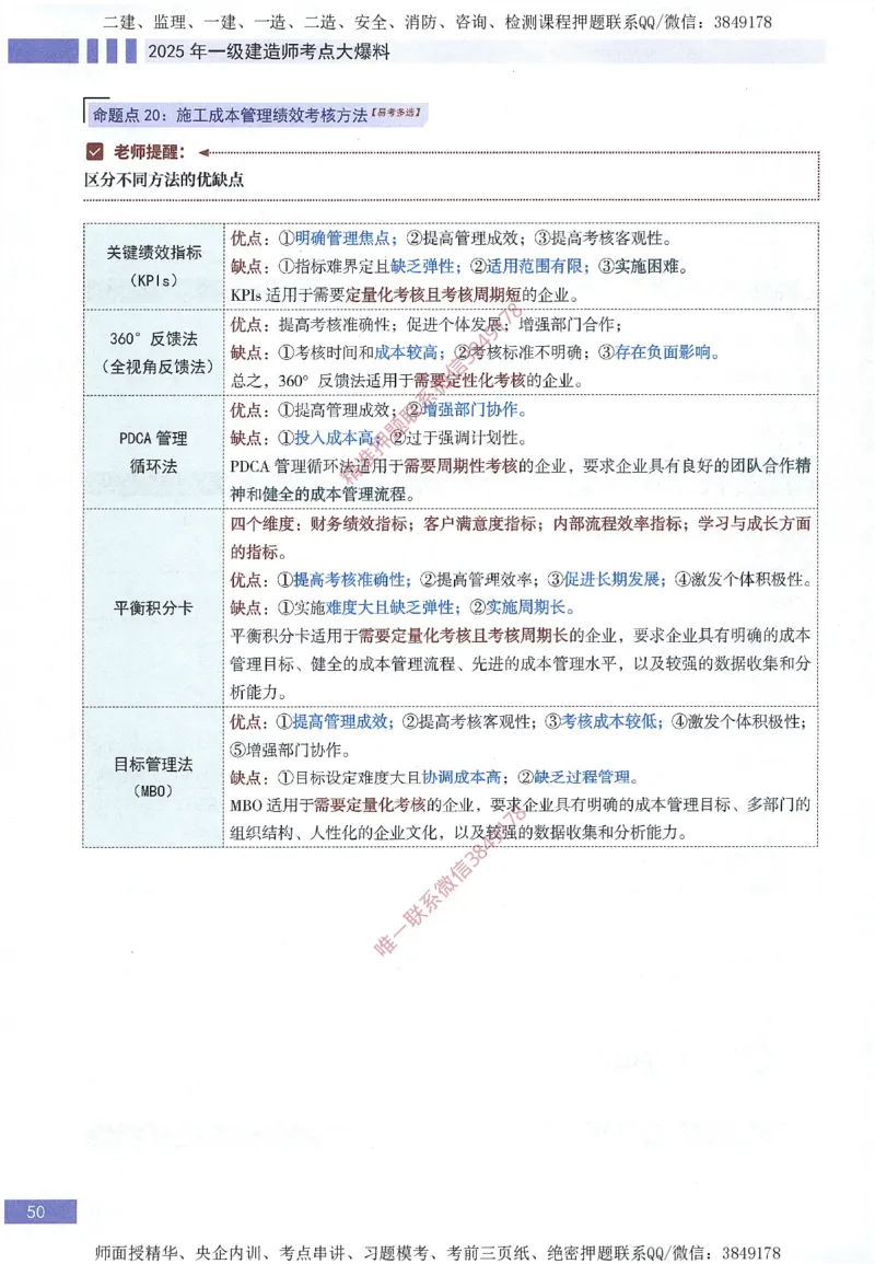 一建建造师考点大爆料建设工程项目管理_2026年一级建造师_2026年一建管理_2025年一建管理SVIP_05-考前密训✿央企特训✿机构普押_24-管理《考点大爆料+圈题AB卷》SMR