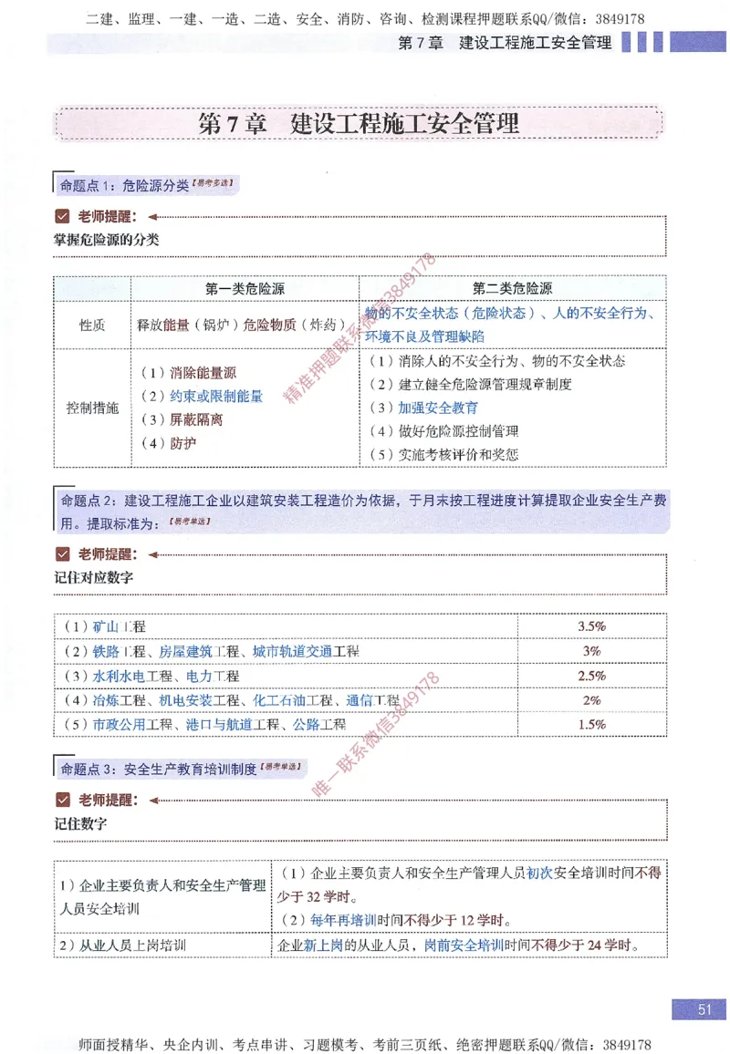 一建建造师考点大爆料建设工程项目管理_2026年一级建造师_2026年一建管理_2025年一建管理SVIP_05-考前密训✿央企特训✿机构普押_24-管理《考点大爆料+圈题AB卷》SMR