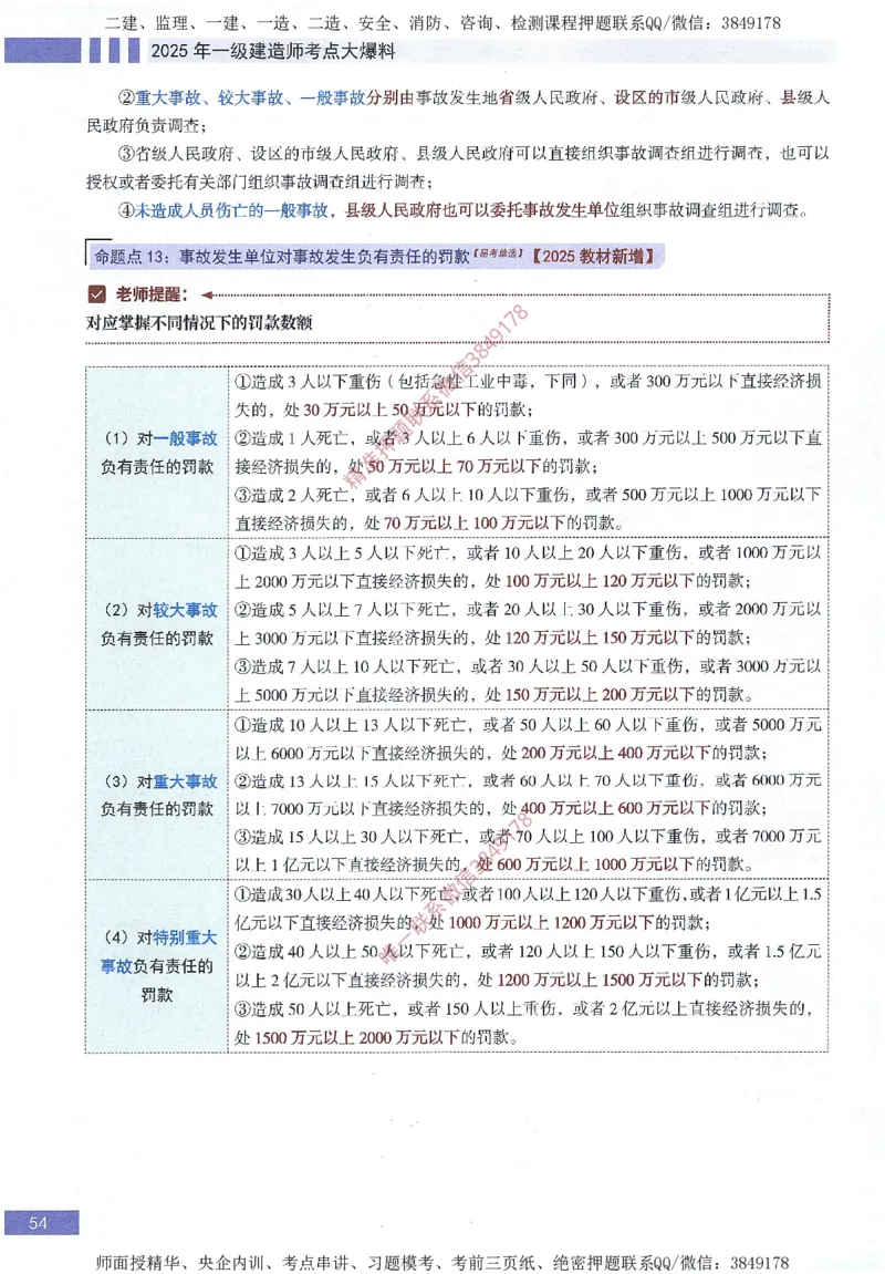 一建建造师考点大爆料建设工程项目管理_2026年一级建造师_2026年一建管理_2025年一建管理SVIP_05-考前密训✿央企特训✿机构普押_24-管理《考点大爆料+圈题AB卷》SMR