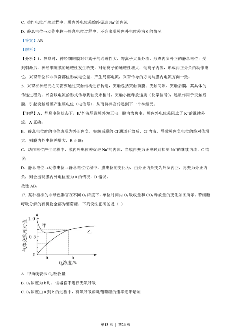 2023年高考生物试卷（山东）（解析卷）_生物历年高考真题_新&middot;PDF版2008-2025&middot;高考生物真题_生物（按年份分类）2008-2025_2023&middot;高考生物真题