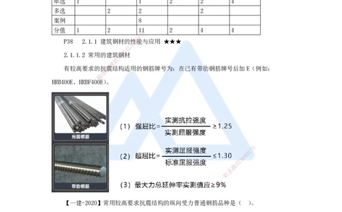 03.2025臧雪志-考前拔分速成-第2章-1_2026年一级建造师_2026年一建建筑_2025年一建建筑SVIP_04-冲刺串讲✿考点强化✿小灶集训_33-建筑《考前拔分速成》臧雪志HX_讲义