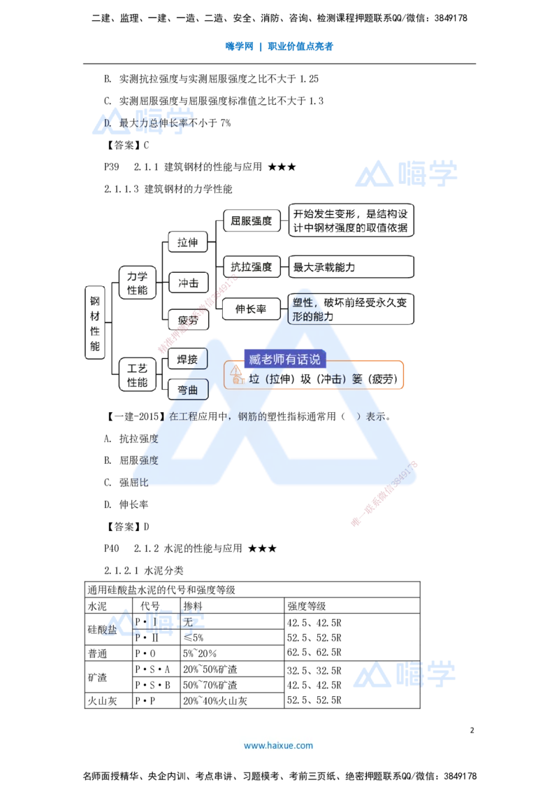 03.2025臧雪志-考前拔分速成-第2章-1_2026年一级建造师_2026年一建建筑_2025年一建建筑SVIP_04-冲刺串讲✿考点强化✿小灶集训_33-建筑《考前拔分速成》臧雪志HX_讲义