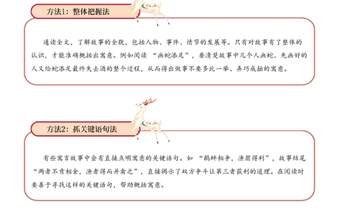 专题1.1寓言故事考点二寓意概括小古文阅读专项训练（教师版）-15页_一年级语文下册（统编版）_小古文_2025年春季温暖升级版