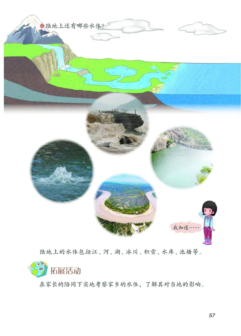青岛版3年级科学上册高清教材_全部版本&bull;小学科学电子课本_青岛版63制小学科学课本