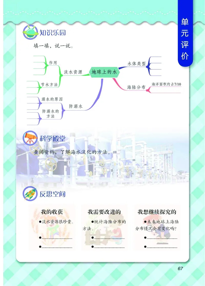 青岛版3年级科学上册高清教材_全部版本&bull;小学科学电子课本_青岛版63制小学科学课本