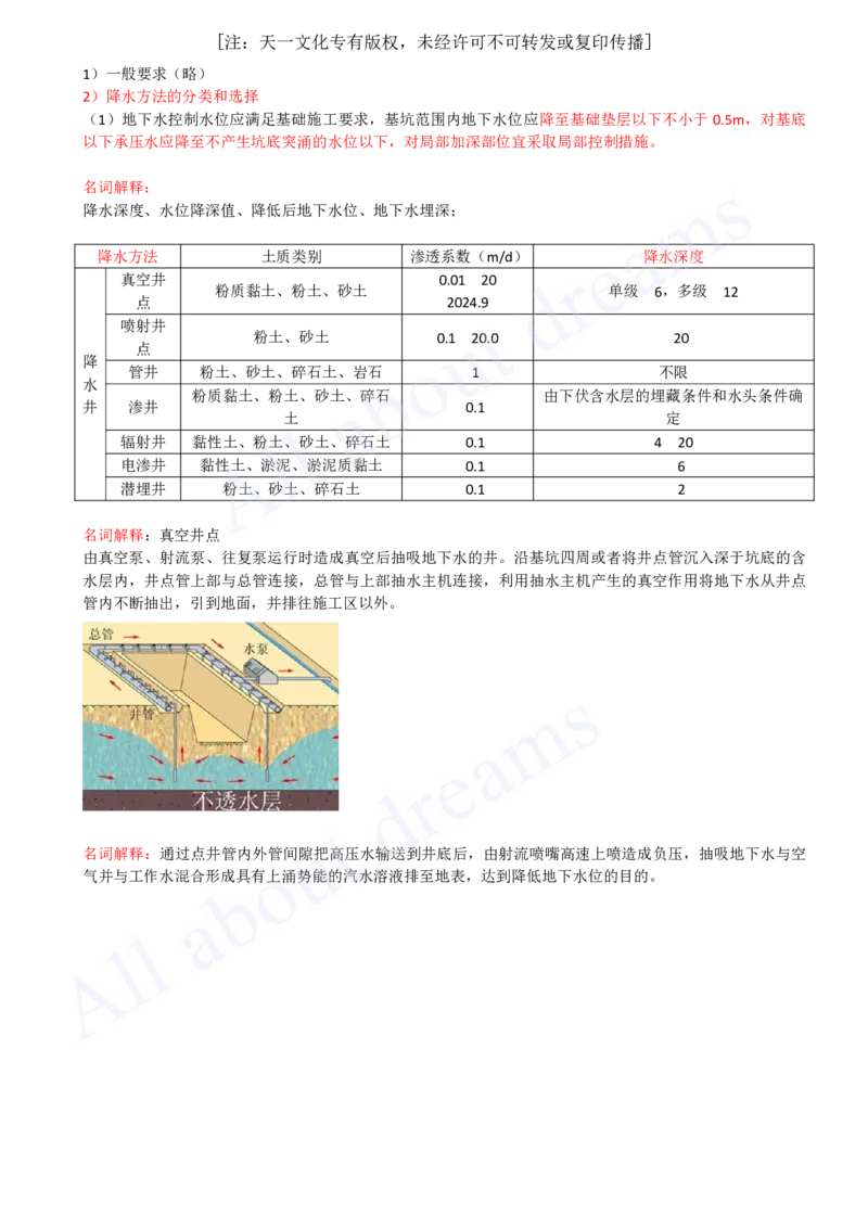 2025-44-第3章-3.2-地下水控制（一）_2026年一级建造师_2026年一建市政_2025年一建市政SVIP_02-基础精讲✿高端面授✿深度强化_10-市政《天一精讲班》潘旭KL_讲义