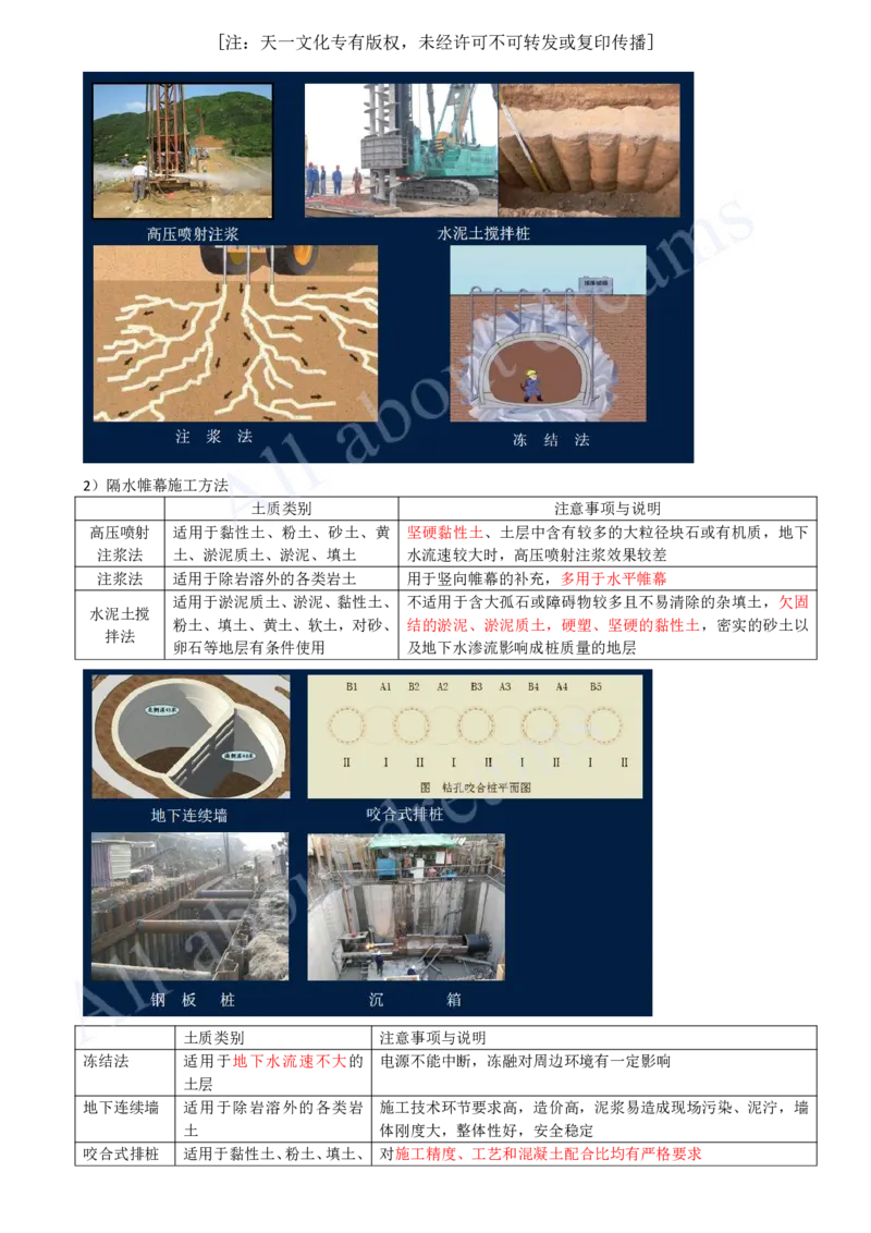 2025-44-第3章-3.2-地下水控制（一）_2026年一级建造师_2026年一建市政_2025年一建市政SVIP_02-基础精讲✿高端面授✿深度强化_10-市政《天一精讲班》潘旭KL_讲义