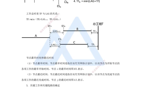 第三章（28）4.3.2时间参数计算方法2_2026年一级建造师_2026年一建管理_2025年一建管理SVIP_02-基础精讲✿高端面授✿深度强化_26-管理《名师精讲通关》宿吉南HX_讲义