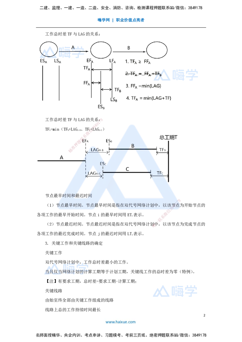 第三章（28）4.3.2时间参数计算方法2_2026年一级建造师_2026年一建管理_2025年一建管理SVIP_02-基础精讲✿高端面授✿深度强化_26-管理《名师精讲通关》宿吉南HX_讲义