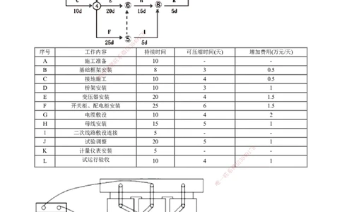 第03讲　2023年《机电》试题（三）_2026年一级建造师_2026年一建机电_2025年一建机电SVIP_03-习题精析✿实战特训✿模考通关_33-机电《真题解析班》名师JG_2023年一建《机电》试题