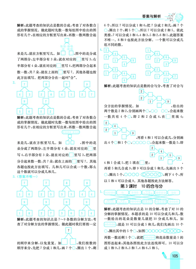 《七彩练霸》学生用书数学1年级上册（JJ）答案_一年级上下册资料_小学一年级学习资料-25年更新版_1-03、小学一年级数学上册_冀教版_10、电子书籍