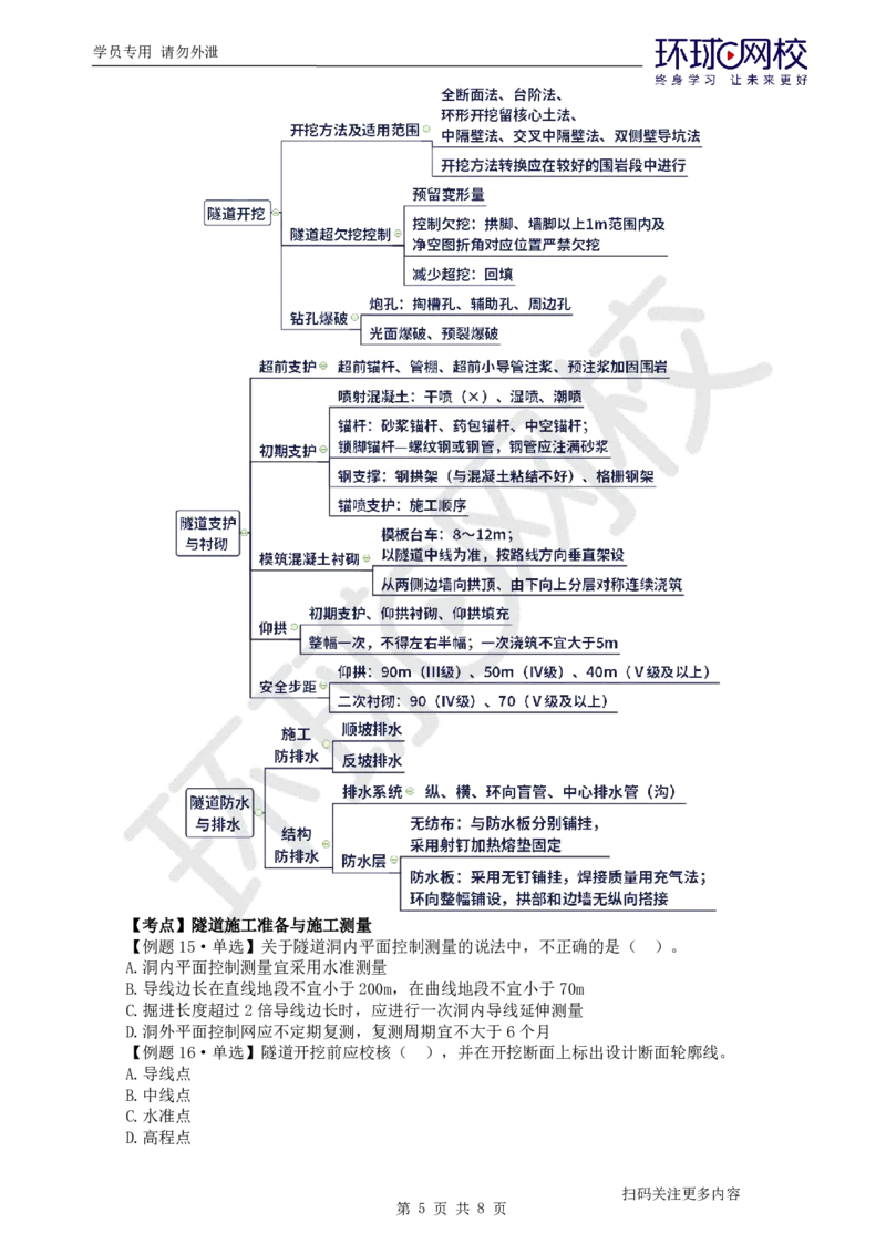 第10讲-第4章隧道工程（1）_2026年一级建造师_2026年一建公路_2025年一建公路SVIP_03-习题精析✿实战特训✿模考通关_19-公路《精题必练班》吴然HQ