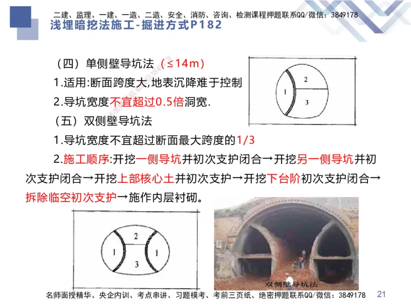 03.2025谢明凤-恒考点精析（赢跑课）-市政实务3_2026年一级建造师_2026年一建市政_2025年一建市政SVIP_02-基础精讲✿高端面授✿深度强化_03-市政《恒考点精析课》谢明凤HX_讲义