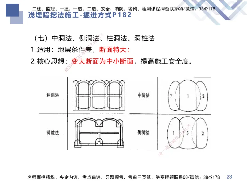 03.2025谢明凤-恒考点精析（赢跑课）-市政实务3_2026年一级建造师_2026年一建市政_2025年一建市政SVIP_02-基础精讲✿高端面授✿深度强化_03-市政《恒考点精析课》谢明凤HX_讲义