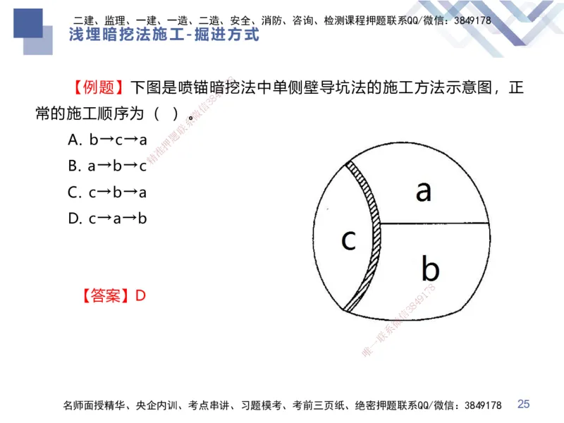 03.2025谢明凤-恒考点精析（赢跑课）-市政实务3_2026年一级建造师_2026年一建市政_2025年一建市政SVIP_02-基础精讲✿高端面授✿深度强化_03-市政《恒考点精析课》谢明凤HX_讲义