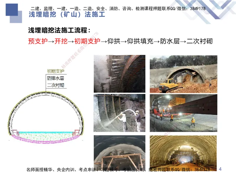 03.2025谢明凤-恒考点精析（赢跑课）-市政实务3_2026年一级建造师_2026年一建市政_2025年一建市政SVIP_02-基础精讲✿高端面授✿深度强化_03-市政《恒考点精析课》谢明凤HX_讲义