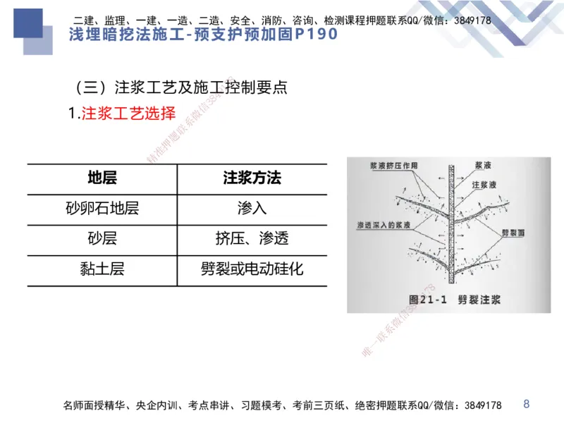 03.2025谢明凤-恒考点精析（赢跑课）-市政实务3_2026年一级建造师_2026年一建市政_2025年一建市政SVIP_02-基础精讲✿高端面授✿深度强化_03-市政《恒考点精析课》谢明凤HX_讲义