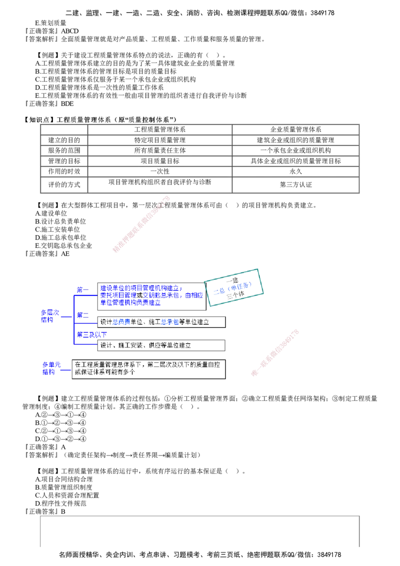 第01讲　建设工程质量管理（一）_2026年一级建造师_2026年一建管理_2025年一建管理SVIP_03-习题精析✿实战特训✿模考通关_17-管理《习题解析班》李娜JG推荐
