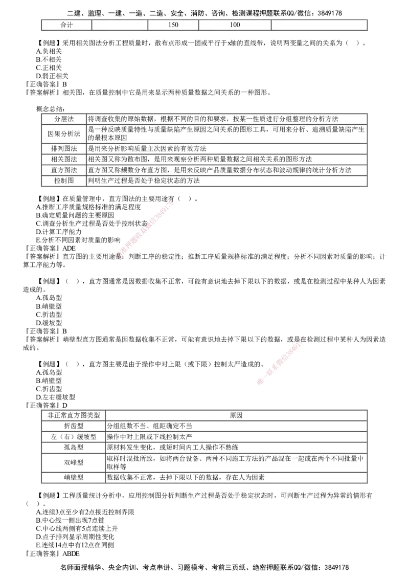 第01讲　建设工程质量管理（一）_2026年一级建造师_2026年一建管理_2025年一建管理SVIP_03-习题精析✿实战特训✿模考通关_17-管理《习题解析班》李娜JG推荐