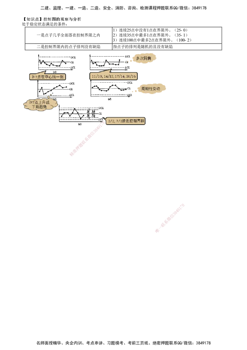 第01讲　建设工程质量管理（一）_2026年一级建造师_2026年一建管理_2025年一建管理SVIP_03-习题精析✿实战特训✿模考通关_17-管理《习题解析班》李娜JG推荐