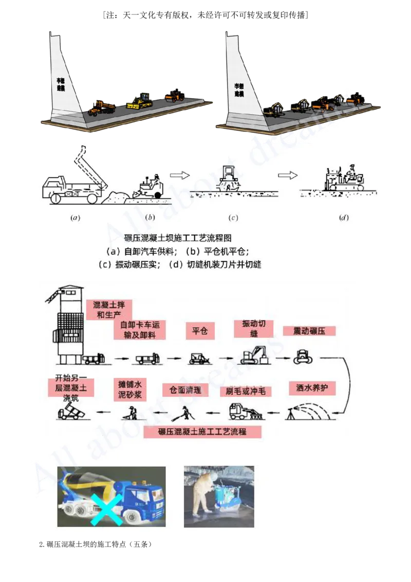 2025-40-第1篇-第4章-4.4-碾压混凝土的施工技术_2026年一级建造师_2026年一建水利_2025年一建水利SVIP_02-基础精讲✿高端面授✿深度强化_12-水利《天一精讲班》李想KL_讲义