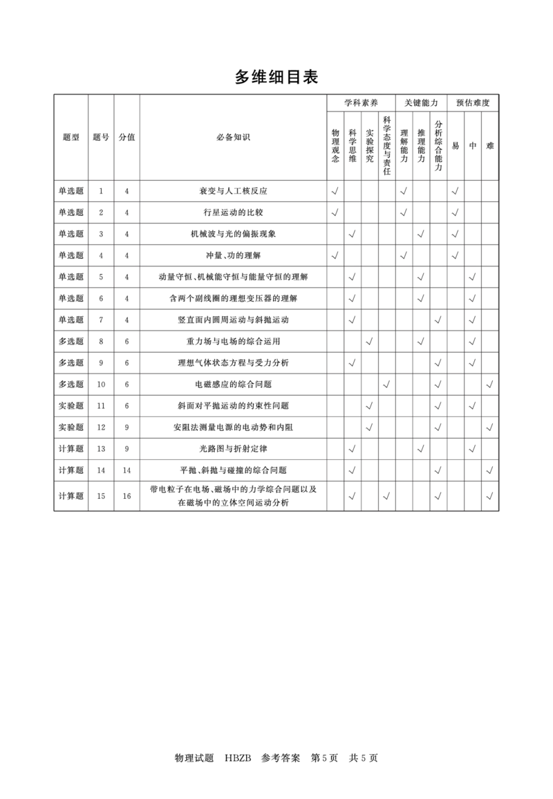 2025年3月高三T8联考物理试卷答案_@高三模考真题_2025年3月高三T8联考试卷及答案