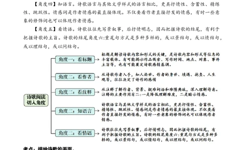 专题1山水田园诗小学语文古诗词专项训练（教师版）-32页_一年级语文上册（统编版）_古诗词_2024年秋季念念不忘版