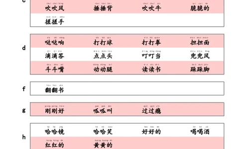 AAB式词语_一年级上下册资料_小学一年级学习资料-25年更新版_1-02、小学一年级语文下册_3-6-2-1、复习、知识点、归纳汇总_部编（人教）版_精品总结类资料（背读类）