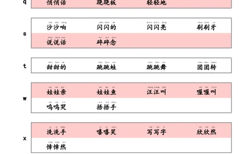 AAB式词语_一年级上下册资料_小学一年级学习资料-25年更新版_1-02、小学一年级语文下册_3-6-2-1、复习、知识点、归纳汇总_部编（人教）版_精品总结类资料（背读类）