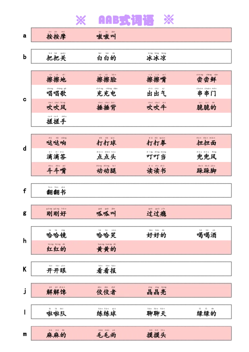 AAB式词语_一年级上下册资料_小学一年级学习资料-25年更新版_1-02、小学一年级语文下册_3-6-2-1、复习、知识点、归纳汇总_部编（人教）版_精品总结类资料（背读类）