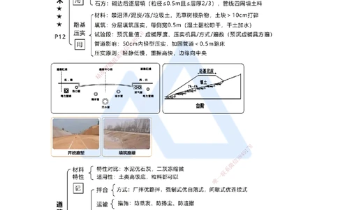 03.2025王欢-考前拔分速成-专题一道路工程2_2026年一级建造师_2026年一建市政_2025年一建市政SVIP_04-冲刺串讲✿考点强化✿小灶集训_37-市政《考前拔分速成》王欢HX_讲义