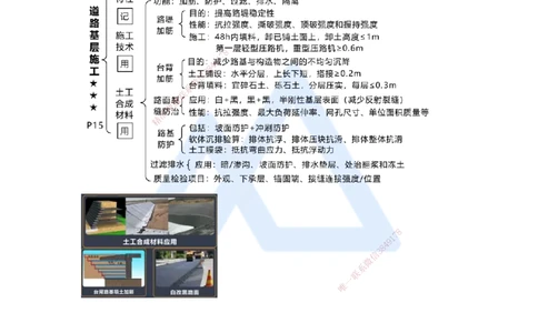 03.2025王欢-考前拔分速成-专题一道路工程2_2026年一级建造师_2026年一建市政_2025年一建市政SVIP_04-冲刺串讲✿考点强化✿小灶集训_37-市政《考前拔分速成》王欢HX_讲义