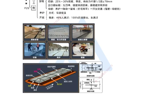 03.2025王欢-考前拔分速成-专题一道路工程2_2026年一级建造师_2026年一建市政_2025年一建市政SVIP_04-冲刺串讲✿考点强化✿小灶集训_37-市政《考前拔分速成》王欢HX_讲义