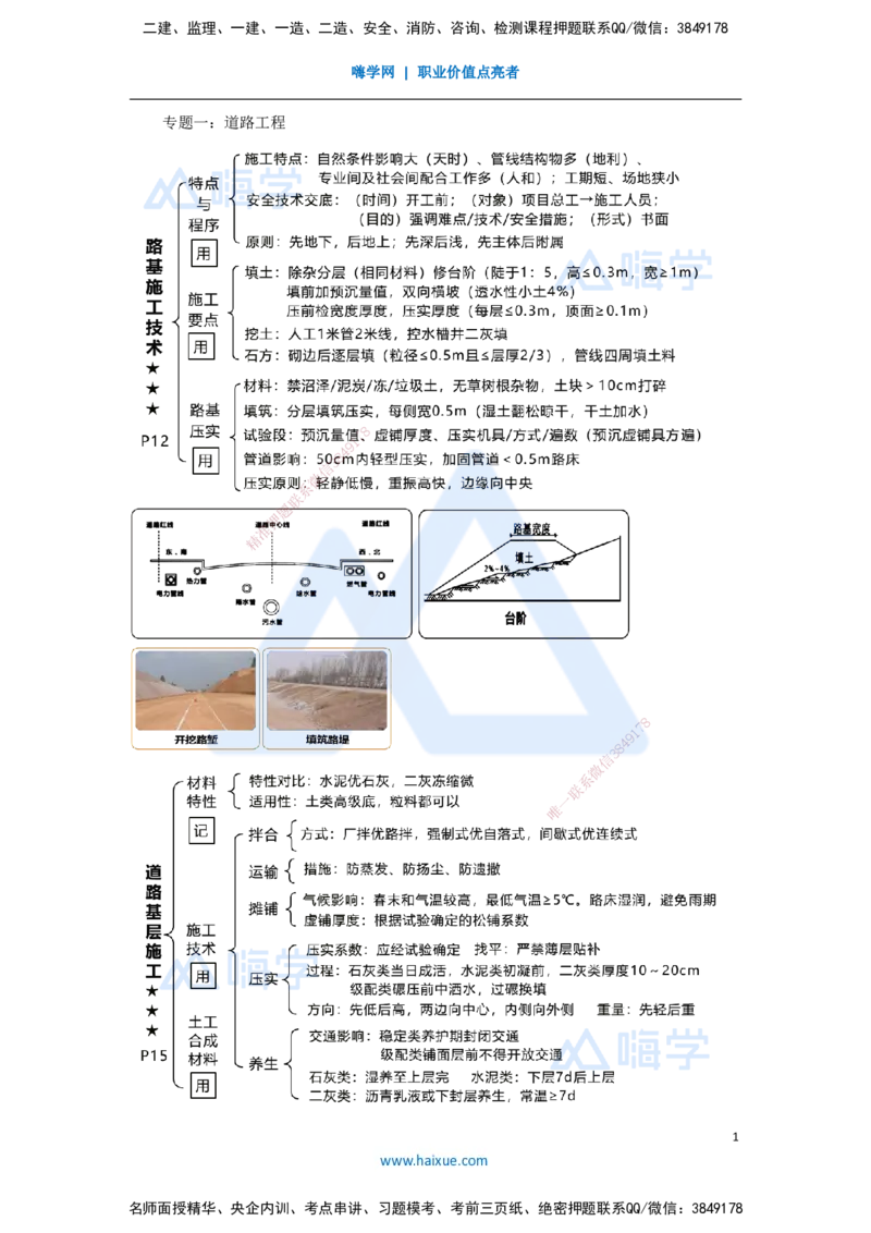 03.2025王欢-考前拔分速成-专题一道路工程2_2026年一级建造师_2026年一建市政_2025年一建市政SVIP_04-冲刺串讲✿考点强化✿小灶集训_37-市政《考前拔分速成》王欢HX_讲义