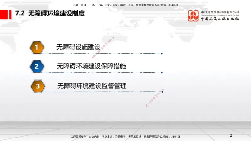 B23节：7.2无障碍环境建设制度~7.3建设单位及相关单位的质量责任和义务（6.23）_2026年一建法规_2025年一建法规SVIP_02-基础精讲✿高端面授✿深度强化_讲义