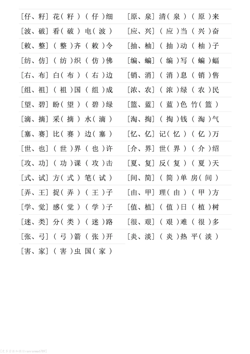 ❤二年级下册形近字专项练习_二年级上下册资料_小学二年级学习资料-25年更新版_2-02、小学二年级语文下册_2-2-2、练习题、作业、试题、试卷_专项练习_语文字词成语专项（习题+总结）