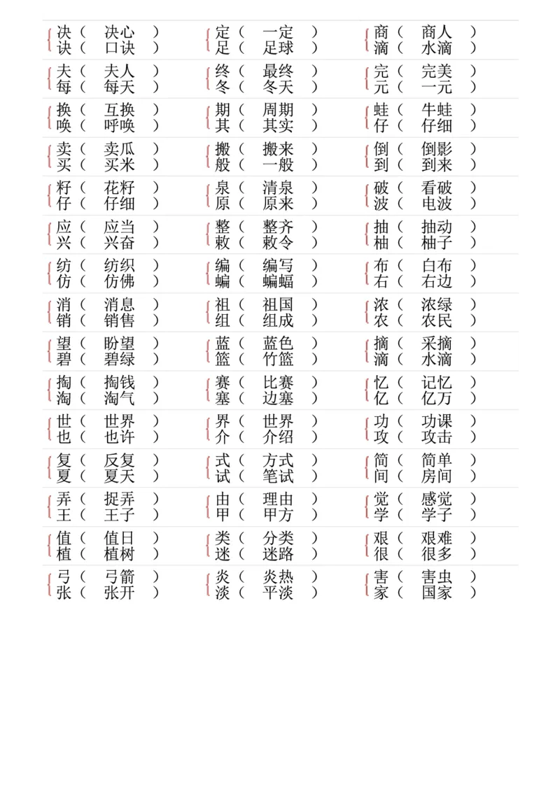 ❤二年级下册形近字专项练习_二年级上下册资料_小学二年级学习资料-25年更新版_2-02、小学二年级语文下册_2-2-2、练习题、作业、试题、试卷_专项练习_语文字词成语专项（习题+总结）