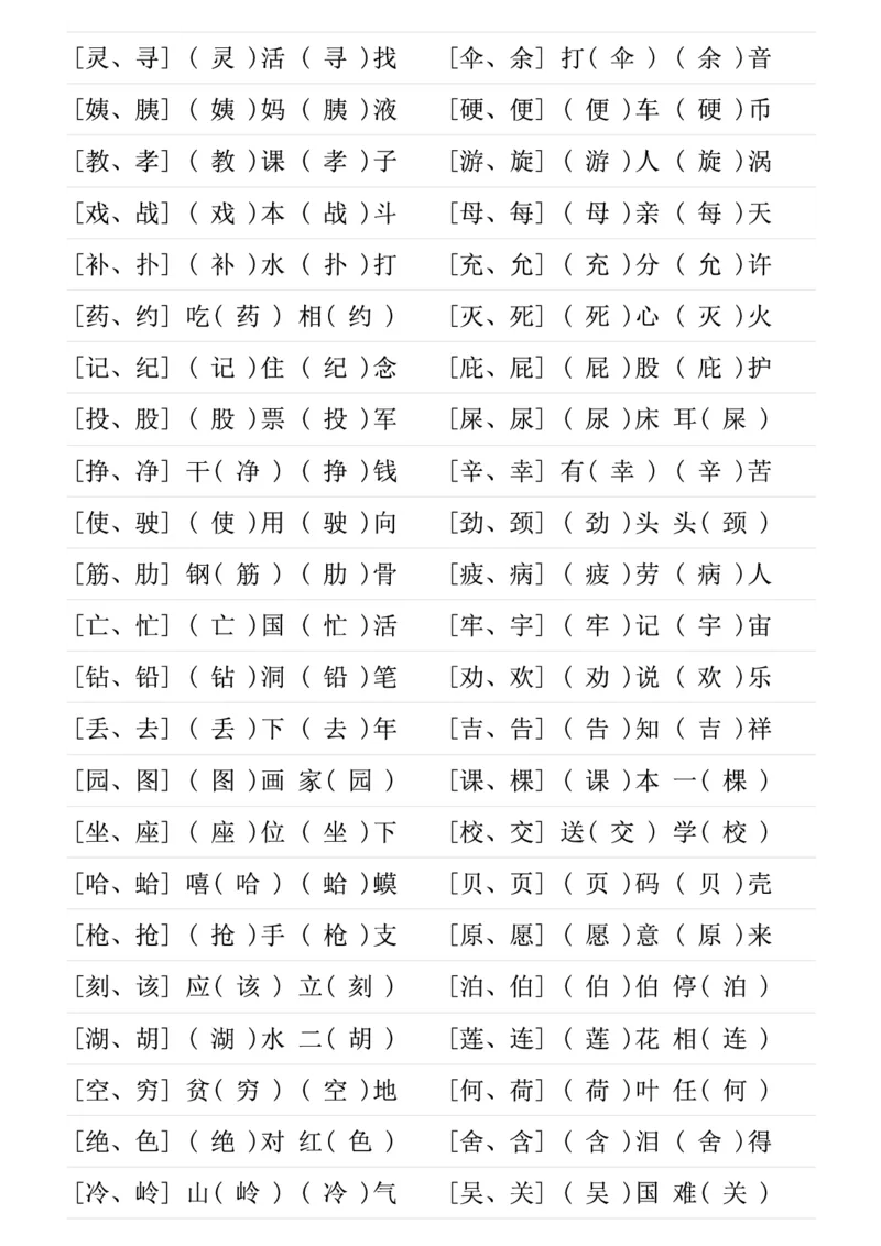 ❤二年级下册形近字专项练习_二年级上下册资料_小学二年级学习资料-25年更新版_2-02、小学二年级语文下册_2-2-2、练习题、作业、试题、试卷_专项练习_语文字词成语专项（习题+总结）