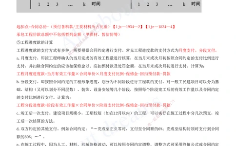2025-27-第7章-工程招标投标与合同管理（四）_2026年一级建造师_2026年一建建筑_2025年一建建筑SVIP_02-基础精讲✿高端面授✿深度强化_13-建筑《天一精讲班》周超、徐云博KL_徐云博