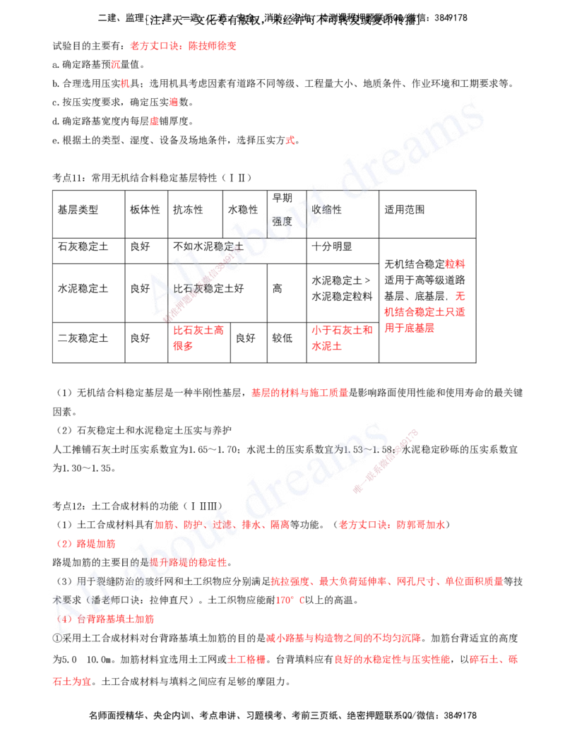 2025-02-第1章-城镇道路工程（二）_2026年一级建造师_2026年一建市政_2025年一建市政SVIP_04-冲刺串讲✿考点强化✿小灶集训_09-市政《冲刺串讲班》潘旭KL_讲义