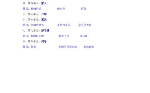 写话专项_一年级语文下册（统编版）_老课标资料_一年级下册全套课件资料_10.期末复习_专项复习