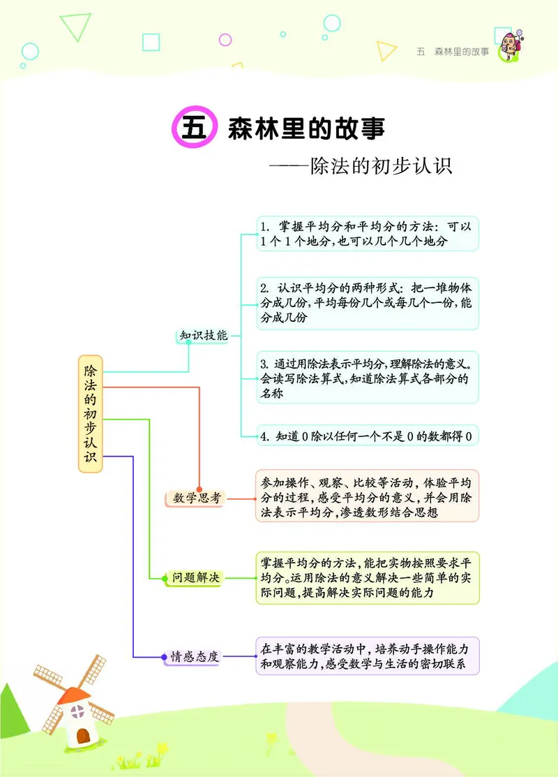 《七彩课堂》数学2年级上册（63QD）_二年级上下册资料_小学二年级学习资料-25年更新版_2-03、小学二年级数学上册_2-3-2、练习题、作业、试题、试卷_青岛63版_电子册类