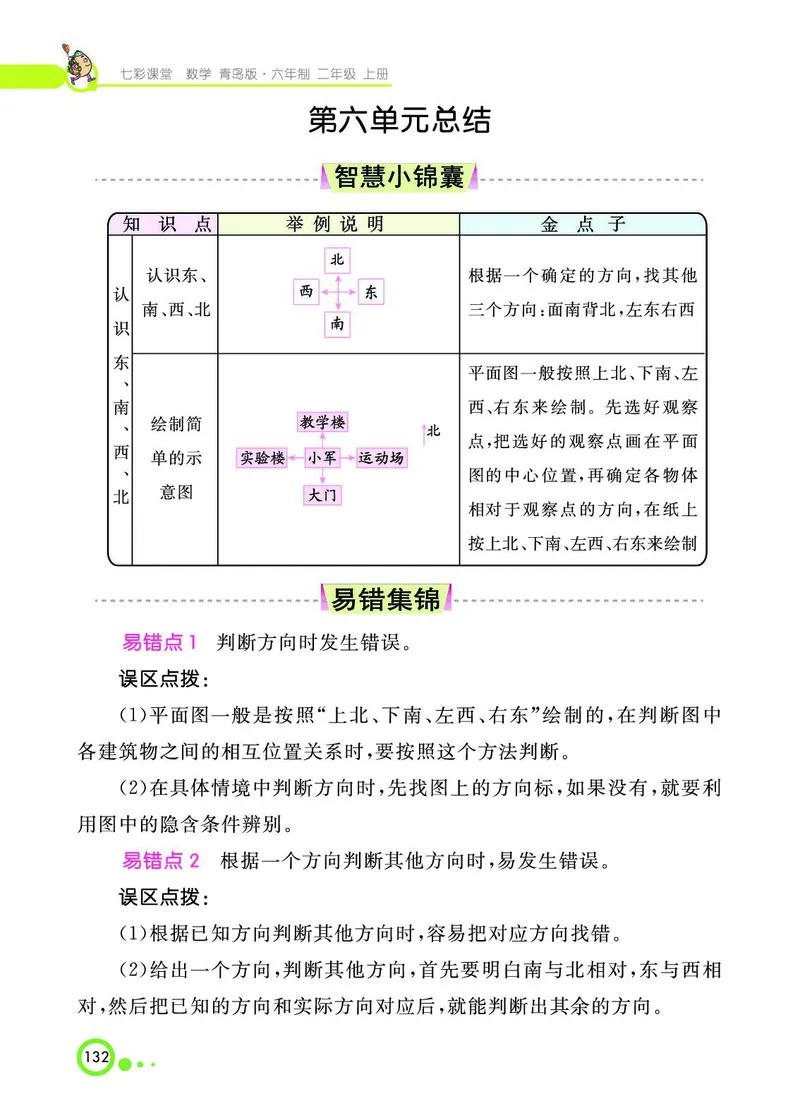 《七彩课堂》数学2年级上册（63QD）_二年级上下册资料_小学二年级学习资料-25年更新版_2-03、小学二年级数学上册_2-3-2、练习题、作业、试题、试卷_青岛63版_电子册类