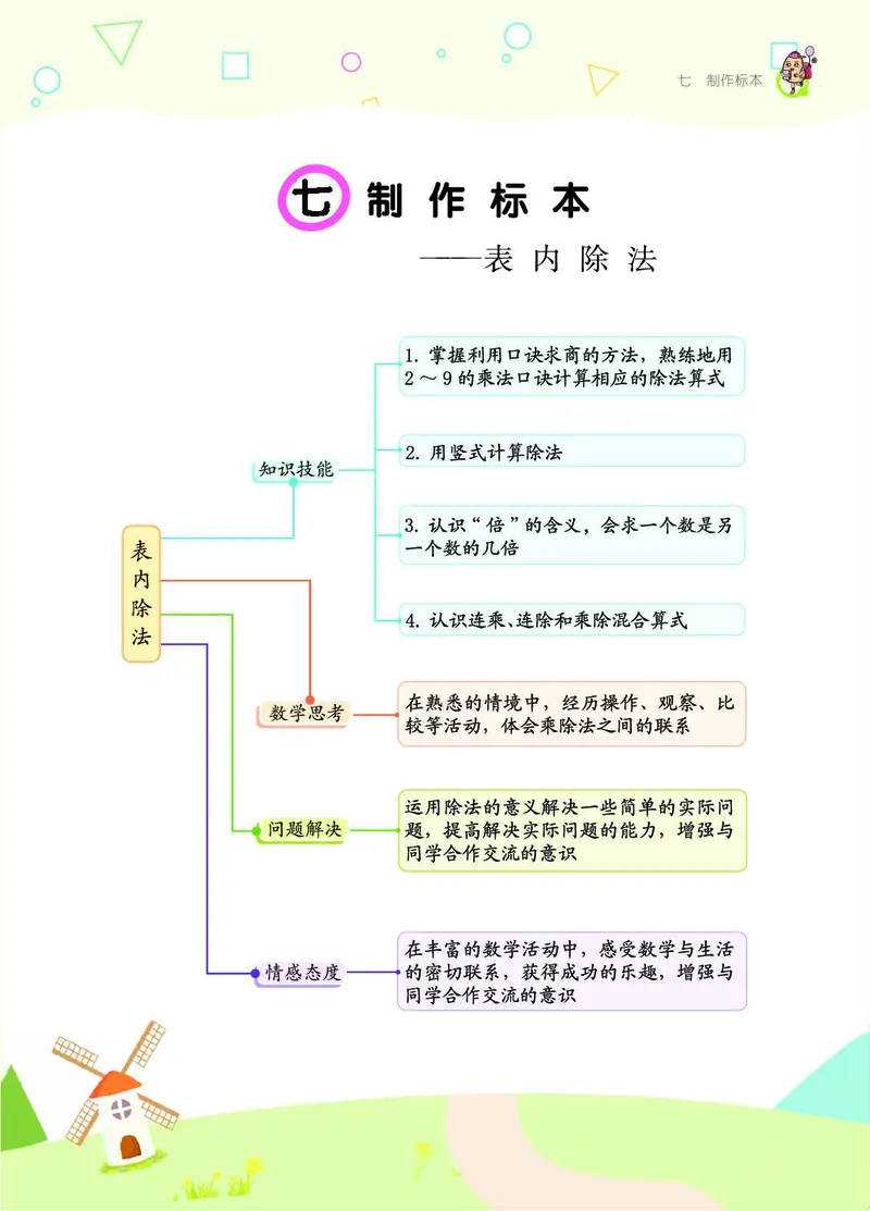 《七彩课堂》数学2年级上册（63QD）_二年级上下册资料_小学二年级学习资料-25年更新版_2-03、小学二年级数学上册_2-3-2、练习题、作业、试题、试卷_青岛63版_电子册类