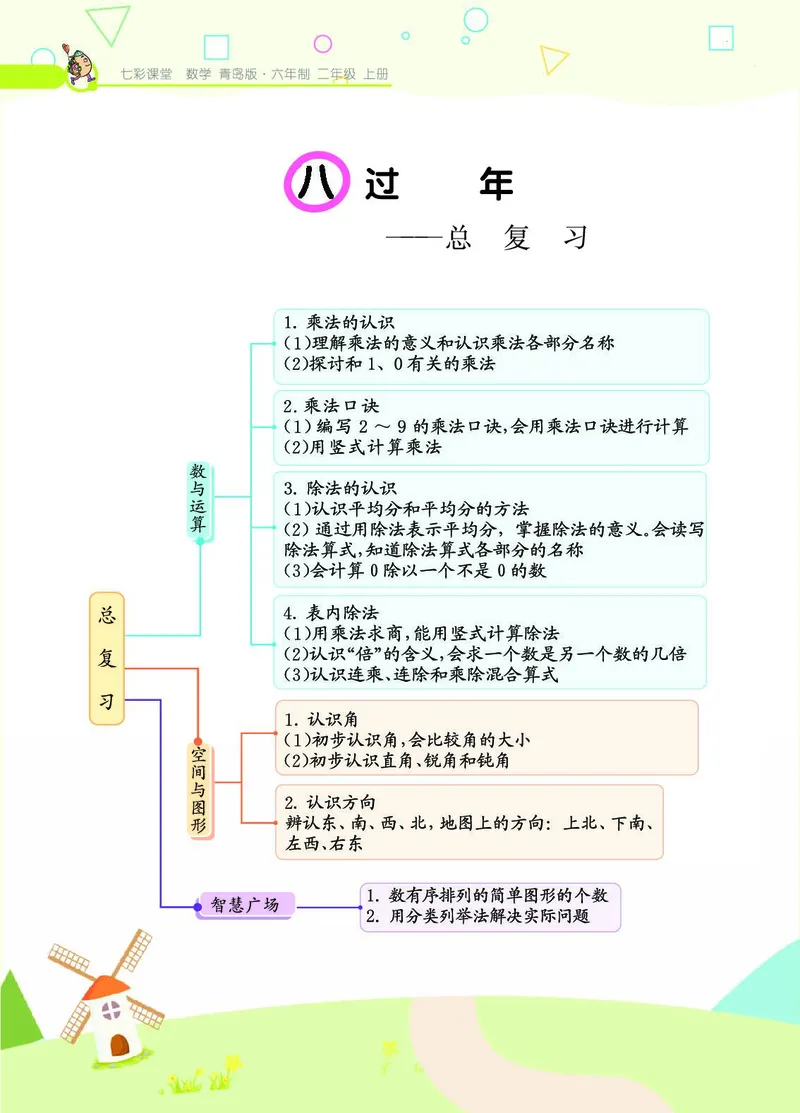 《七彩课堂》数学2年级上册（63QD）_二年级上下册资料_小学二年级学习资料-25年更新版_2-03、小学二年级数学上册_2-3-2、练习题、作业、试题、试卷_青岛63版_电子册类